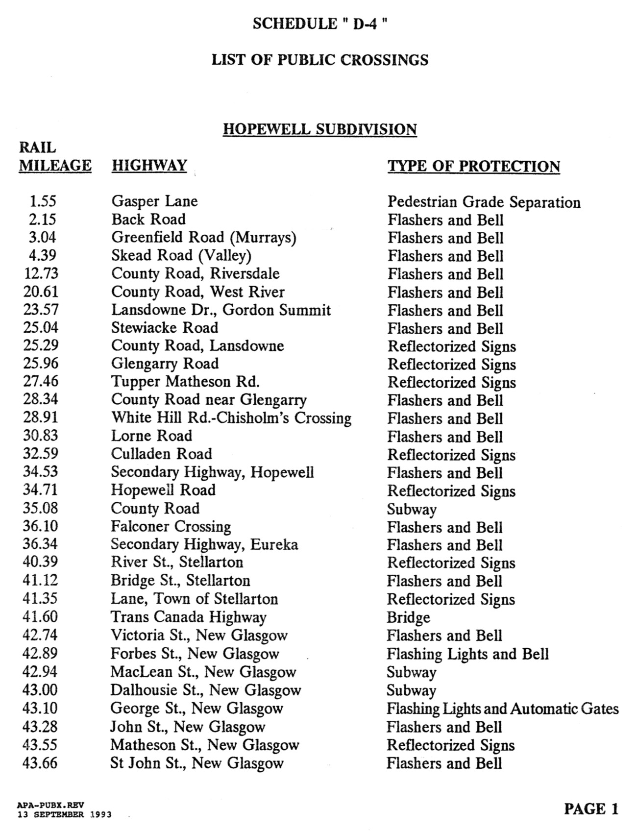 CB&CNSR, Public Crossings, September 1993, page 1 of 7