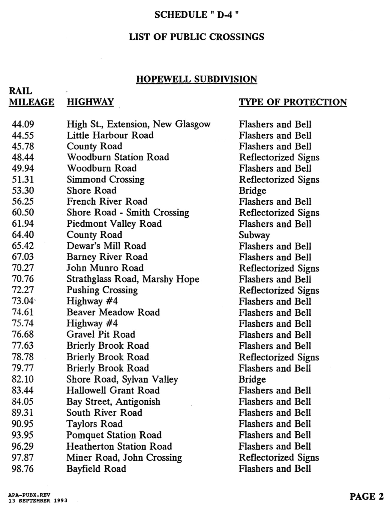 CB&CNSR, Public Crossings, September 1993, page 2 of 7