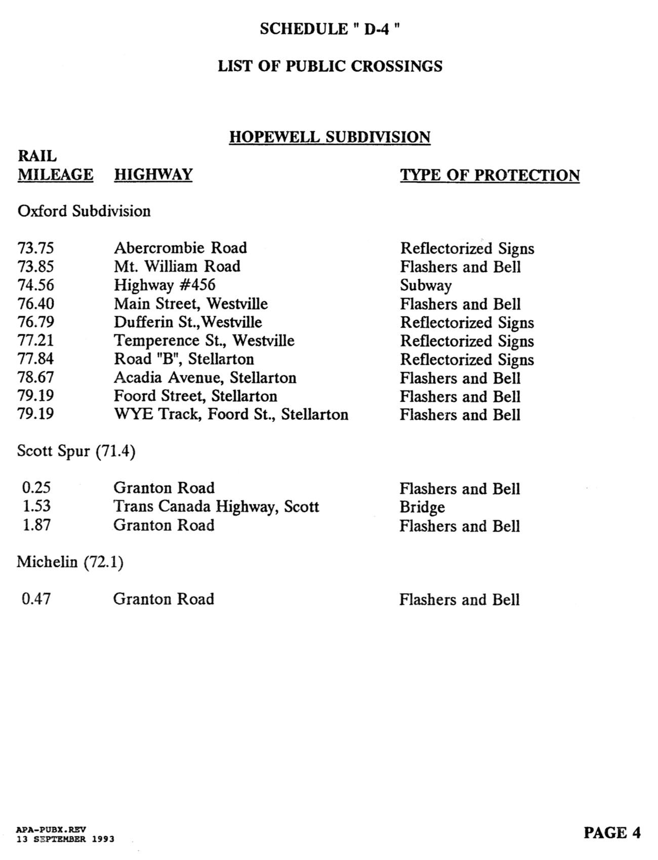 CB&CNSR, Public Crossings, September 1993, page 4 of 7