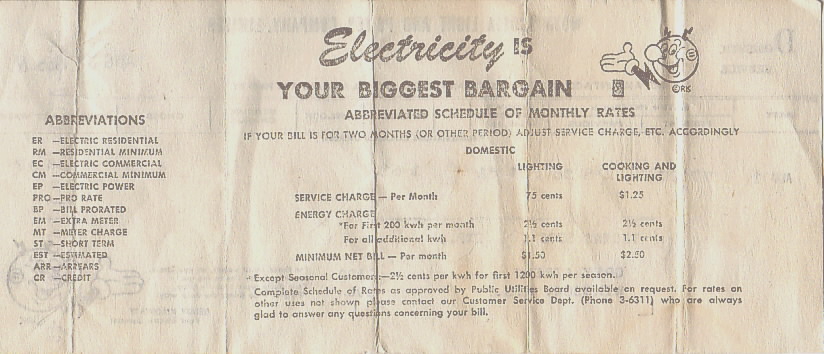 Nova Scotia Light and Power Company bill, August 1955, back Back: Nova Scotia Light and Power Company bill, August 1955