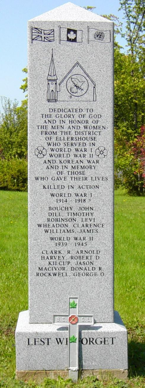 War memorial monument, Ellershouse: east face