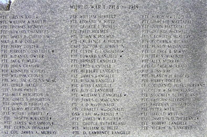 River John: war memorial monument, south face left panel