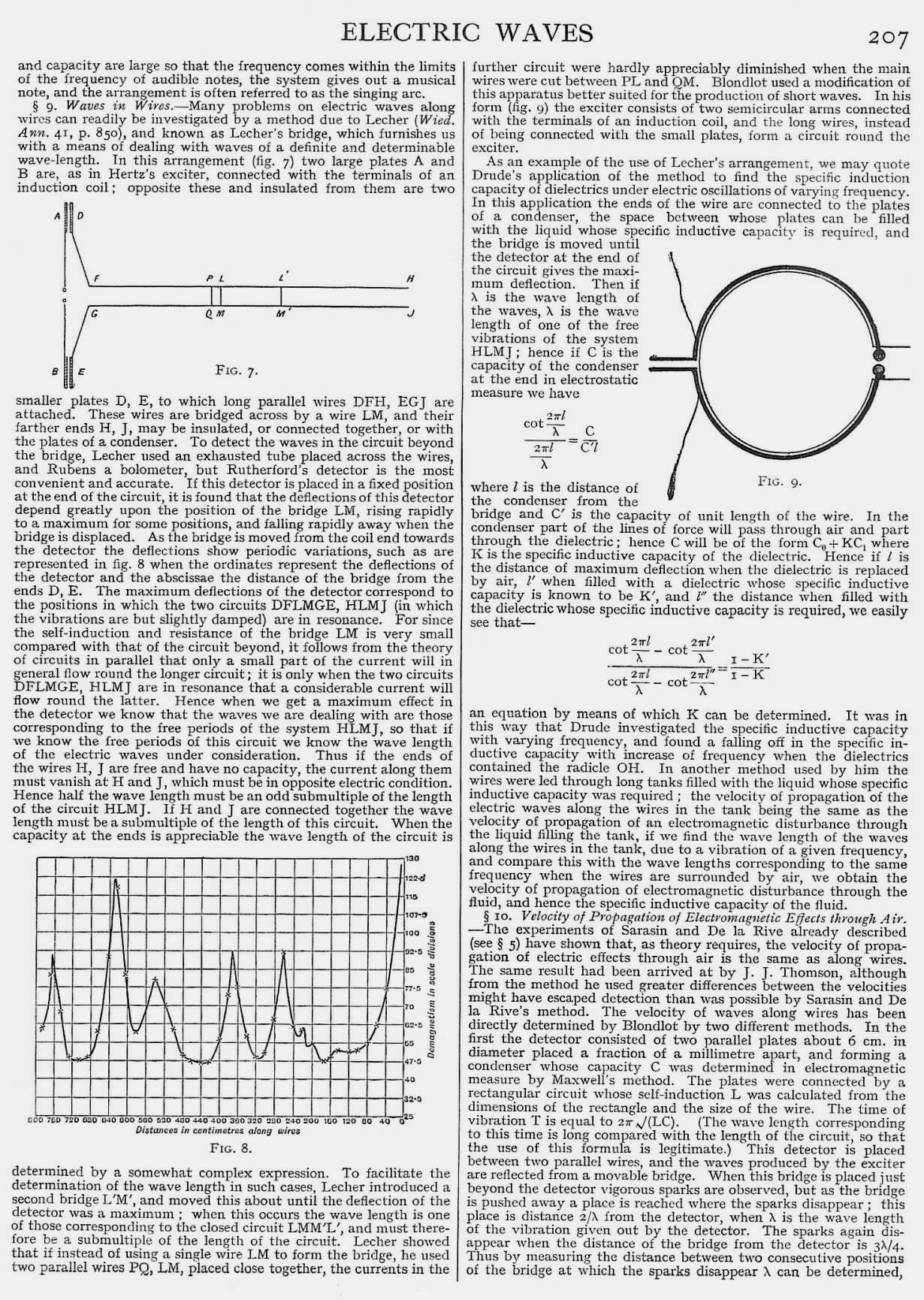 Electric Waves, by J.J. Thomson, page 207